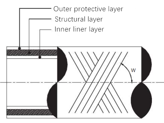 1589531523937622.png 1.png